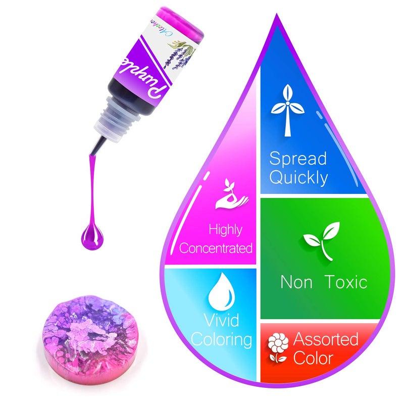 DecorRom مجموعة حبر الكحول - 12 لون نابض بالحياة حبر قائم على الكحول لفن الراتنج، صنع أطباق راتنجية - صبغة لون حبر كحولية مركزة للرسم بالراتنج، كوب، قاعدة، يوبو - 10 مل/.35 أونصة لكل منها - Image 3